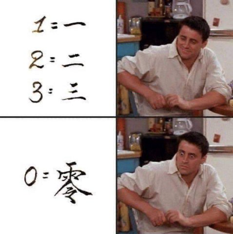 3: 0