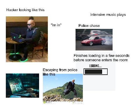 Hacker looking like this intensive music plays in" Police chase а Finishes loading in a few seconds before someone enters the room Escaping from police like this 3