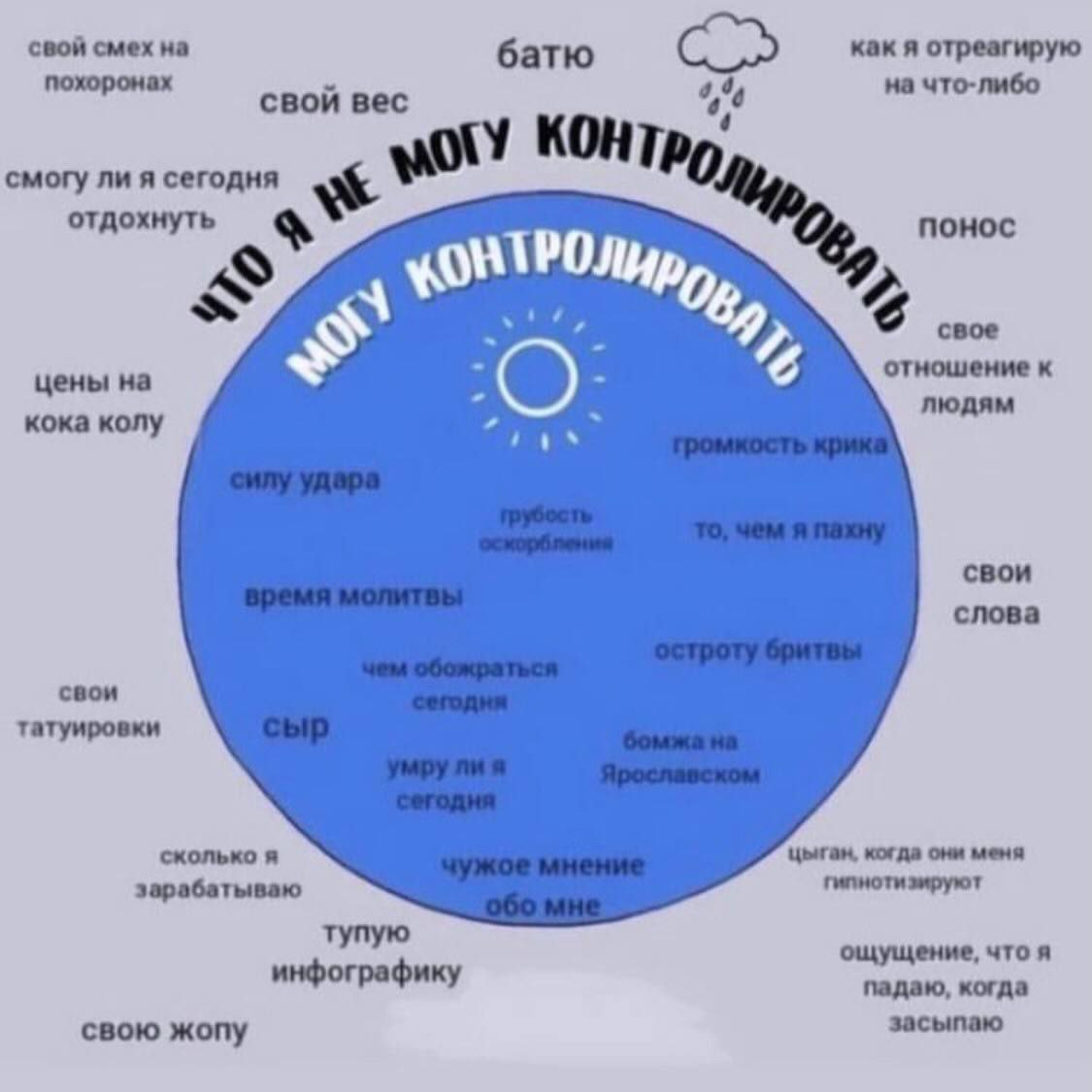 свой смех на батю как я отреагирую похоронах на что-либо свой вес У КОНТ, смогу ли я сегодня отдохнуть понос yout свое цены на отношение к кока колу О людям as свои слова свои татуировки сколько я цыг
