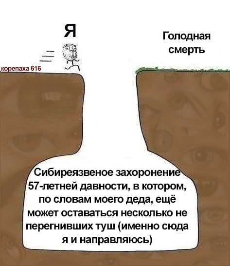 Я Голодная смерть корепаха Сибиреязвеное захоронени 57-летней давности, в котором, по словам моего деда, ещё может оставаться несколько не перегнивших туш (именно сюда направляюсь)