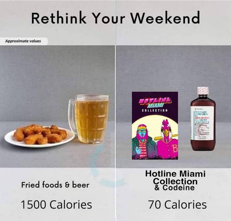 Rethink Your Weekend Approximate values on COLLECTION Hotline Miami Collection Fried foods beer Codeine 1500 Calories 70 Calories