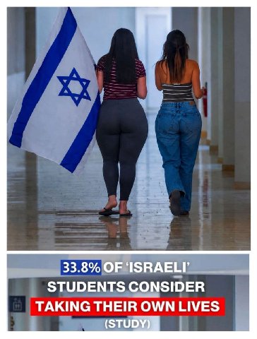 33.8% OF ‘ISRAELI STUDENTS CONSIDER TAKING THEIR OWN LIVES (STUDY)