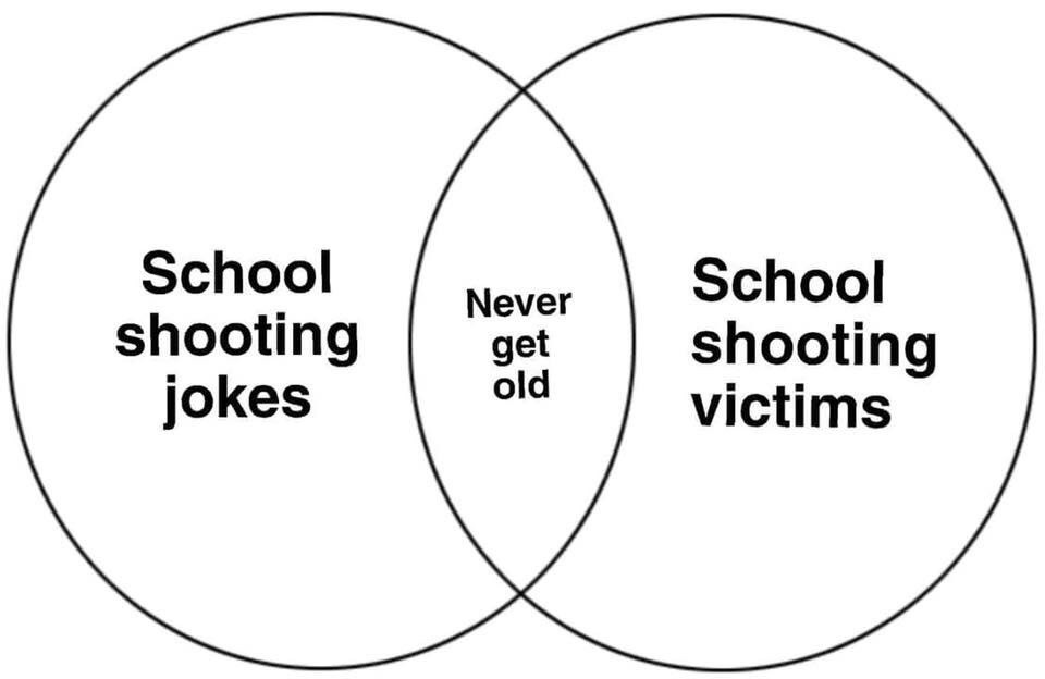 School School shooting Never get old shooting jokes victims