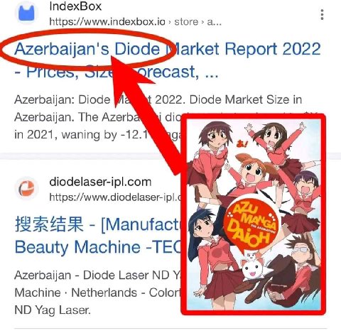 IndexBox https://www.indexbox.io store а arket Report 2022 orecast Azerbaijan: Diode 2022. Diode Market Size in dio Azerbaijan. The Azerba in 2021, waning -12 https://www.diodelaser-ipl.¢ [Manufact он