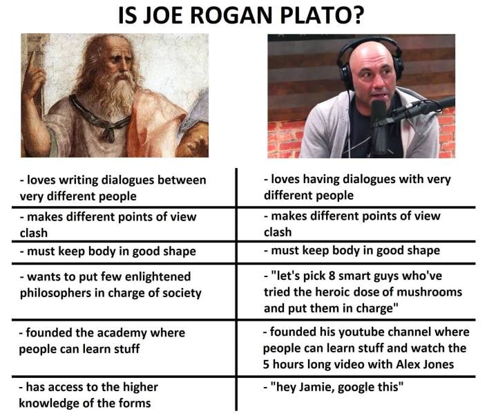 IS JOE ROGAN PLATO? 4 a у loves writing dialogues between loves having dialogues with very very different people different people makes different points of view makes different points of view clash cl