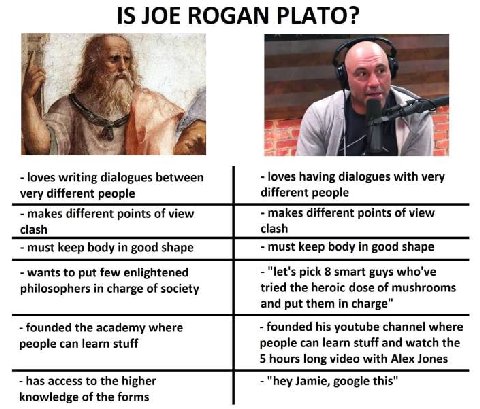 IS JOE ROGAN PLATO? 4 a у loves writing dialogues between loves having dialogues with very very different people different people makes different points of view makes different points of view clash cl