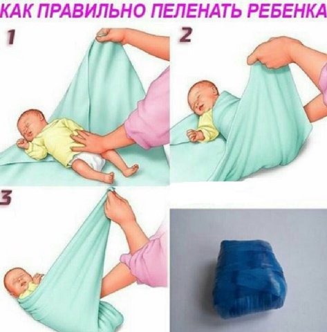 КАК ПРАВИЛЬНО ПЕЛЕНАТЬ РЕБЕНКА 1 2 у 3 К