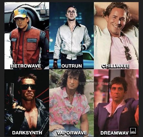 у 7% ETROWAVE OUTRUN AVE 1 DARKSYNTH VAPORWAVE DREAMWAV