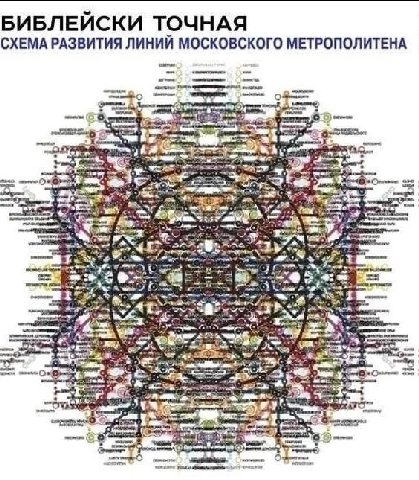 Как тебя ебать?