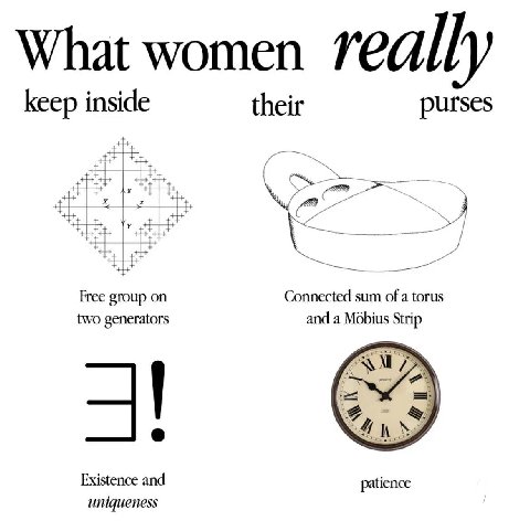 keep inside their purses Free group on Connected sum of a torus two generators and a Mobius Strip Existence and patience uniqueness
