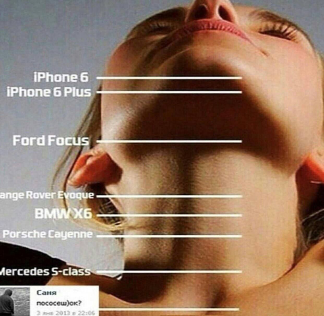 iPhone 6 iPhone 6 Plus Ford Focus ange Rover Aercedes S-class Саня пососеш)ок? 3 2013