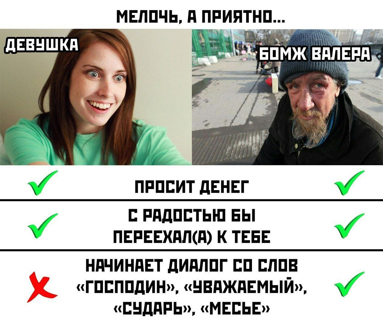 МЕЛОЧЬ, А ДЕВУШКА i! БОМЖ ВАЛЕРА ПРОСИТ ДЕНЕГ у С РАДОСТЬЮ БЫ ПЕРЕЕХАЛ(А) К ТЕБЕ НАЧИНАЕТ ДИАЛОГ СЛОВ «ГОСПОДИН», «ЧВАЖАЕМЫЙ», «СУДАРЬ», «МЕСЬЕ»