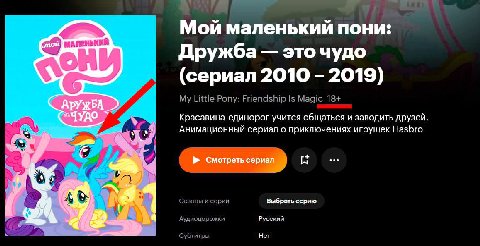 Мой маленький пони: Дружба это чудо (сериал 2010 2019) My Little Pony: Friendship Is Magic 18+ Красавица-единорог учится общаться и заводить друзеи Анимационный сериал о приключениях игрушек Назбго 9 