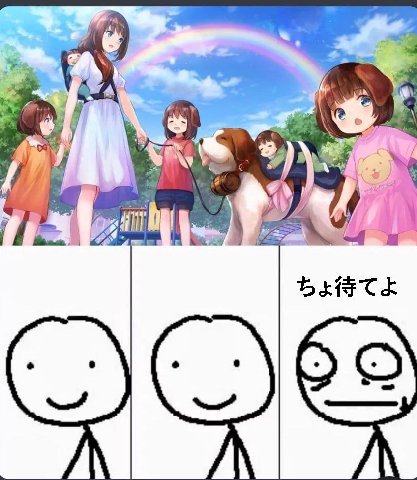 у iit