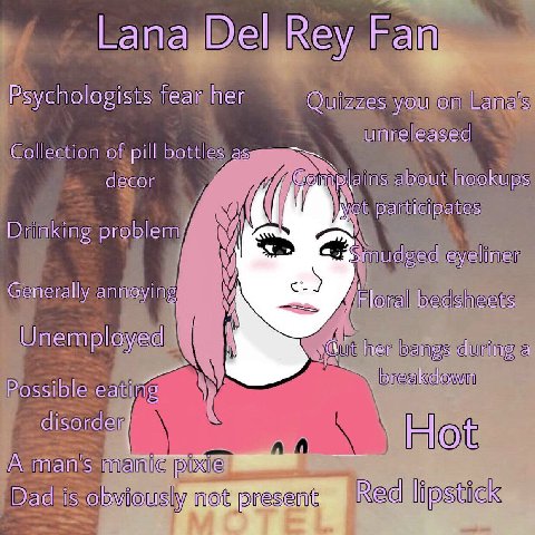 Lana Del Rey Fan. Psychologists fear her Quizzes you on Lana's unreleased Collection of pill bottles decor about hookups participates Drinking В mudged eyeliner Generally annoying Нога! bedsheets Unem