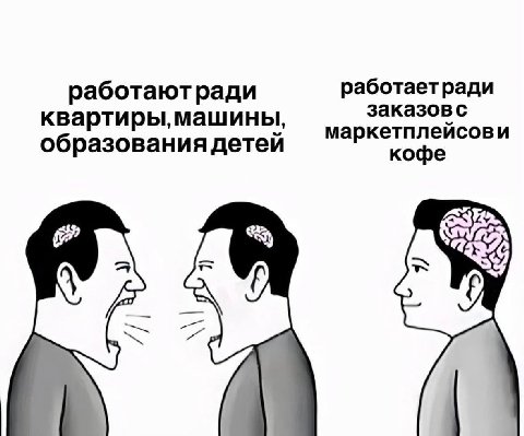 работаетради работаютради заказовс квартиры, машины, маркетплейсови образования детей кофе