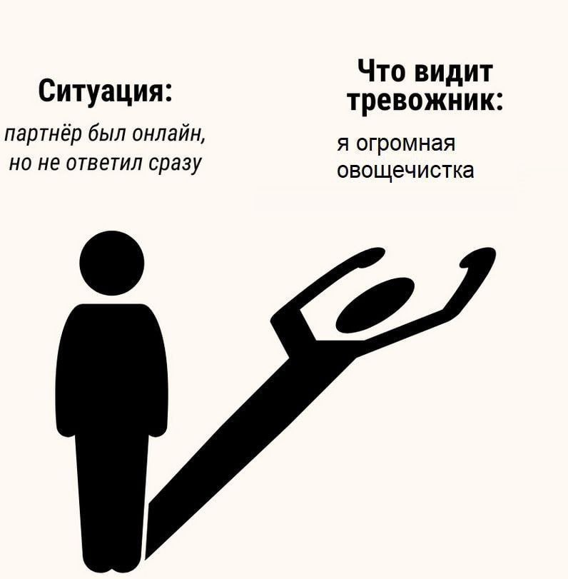 Что видит Ситуация: тревожник партнёр был онлайн, я огромная но не ответил сразу овощечистка