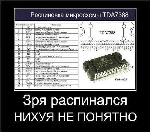 [2 2.0 1 TDA7388 4 ST-BY режимом Stand-By выход 2-то 1 7 Инвертирующий выход. вых каскада 8 №2 1§ [Земпя выходного выход 4 21 выход вых Flexiwatt 25 23 выход вых каскада 1 26 HSO [Контроль (перегрев. 