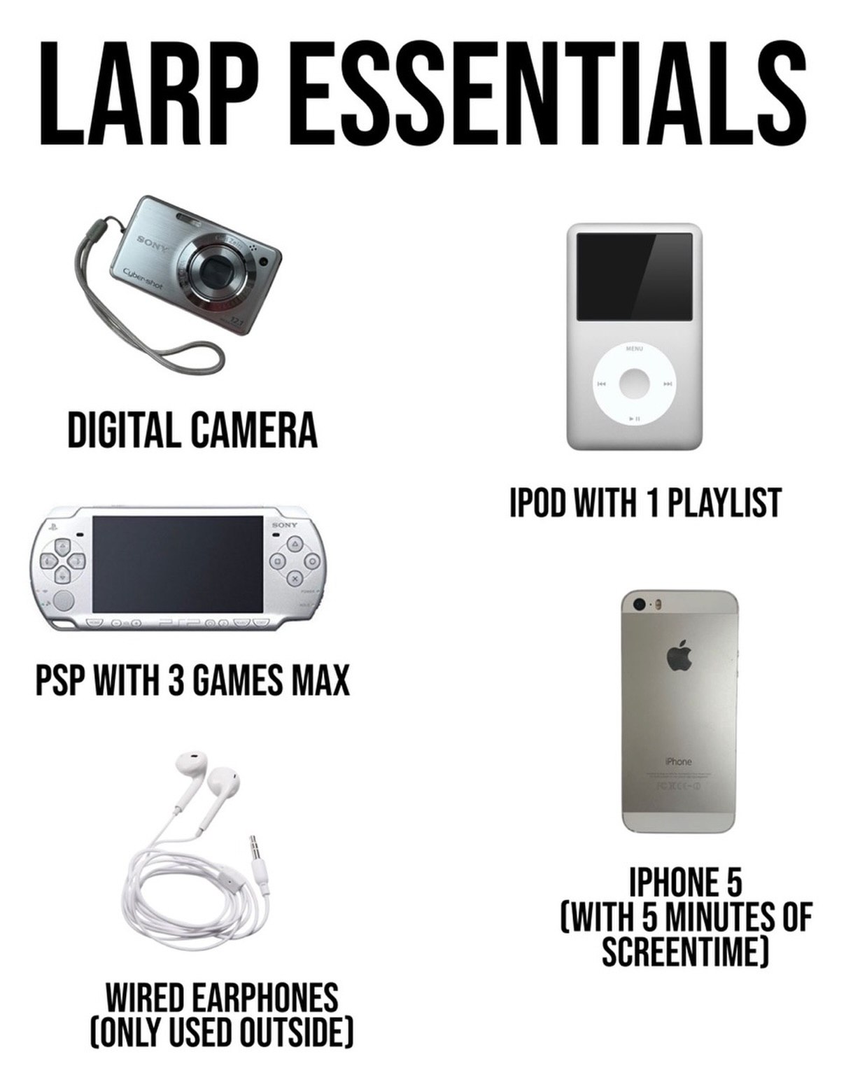 LARP ESSENTIALS DIGITAL CAMERA IPOD WITH 1 PLAYLIST PSP WITH 3 GAMES МАХ (WITH 5 MINUTES OF SCREENTIME) WIRED EARPHONES (ONLY USED OUTSIDE)