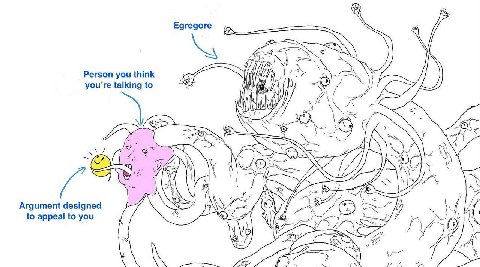 Egregore Person you think you’re talking to (557 a 7 2) Argument designed to appeal to you 9