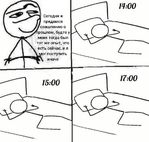 4:00 Сегодня я предамся сожалению о рошлом, будто у меня тогда был тот же опыт, что есть сейчас, и я поступить иначе 17:00 15:00