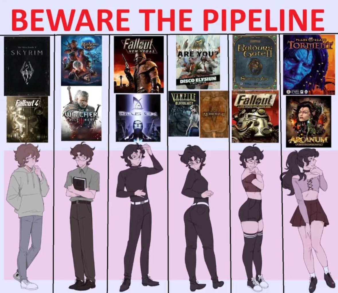 BEWARE THE PIPELINE i