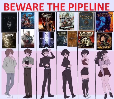 BEWARE THE PIPELINE i