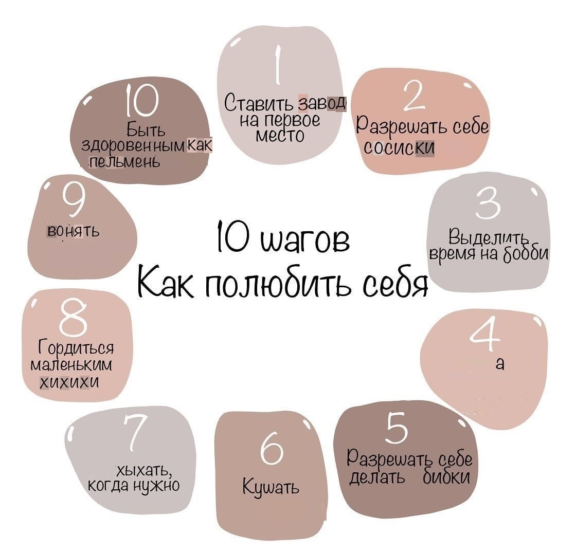 [О шагов Как полюбить себя В