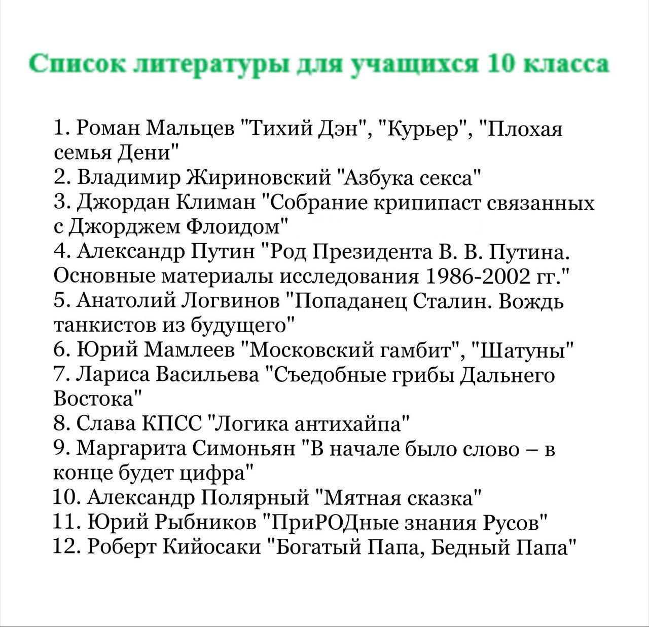 Список литературы для учащихся 10 класса 1. Роман Мальцев "Тихий Дэн", "Курьер", "Плохая семья Дени" 2. Владимир Жириновский "Азбука секса" 3. Джордан Климан "Собрание крипипаст связанных с Джорджем Ф