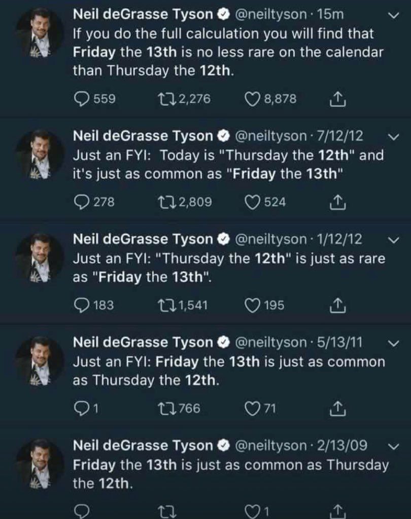 Мей deGrasse Tyson @neiltyson: If you the full calculation you will find that Friday the is no less rare on the calendar than Thursday the 559 8,878 Мей deGrasse Tyson 7/12/12 Just an FYI: Today is "T