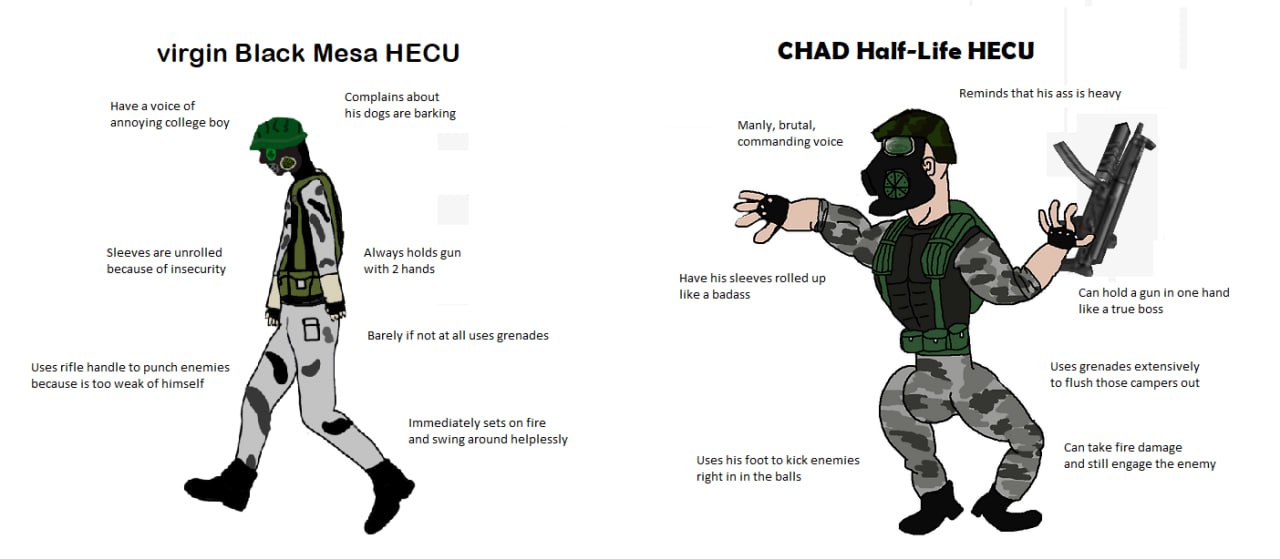 virgin Black Mesa HECU CHAD Half-Life HECU Complains about Reminds that his ass is heavy Have a voice of his dogs are barking annoying college boy Manly, brutal, commanding voice А Я у с a А 9 Sleeves