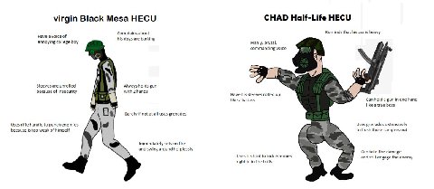 virgin Black Mesa HECU CHAD Half-Life HECU Complains about Reminds that his ass is heavy Have a voice of his dogs are barking annoying college boy Manly, brutal, commanding voice А Я у с a А 9 Sleeves