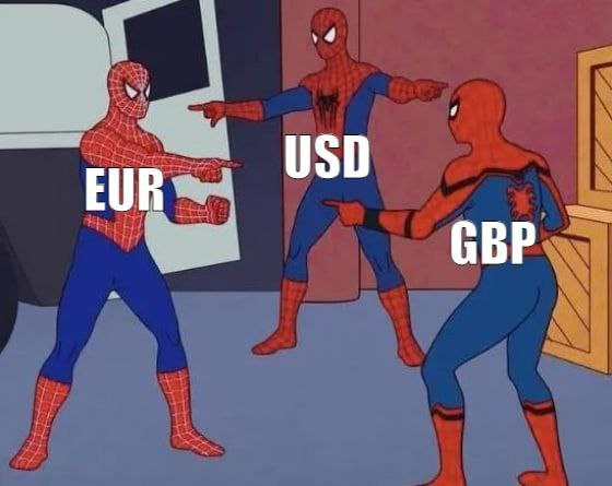 USD