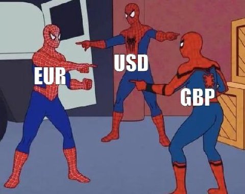 USD