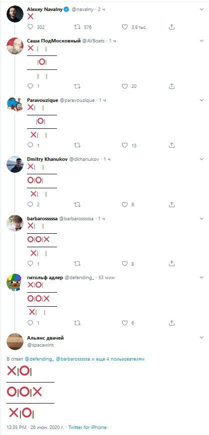 Alexey 24 392 302 576 3,9 Саша ПодМосковный @AVBoets 1 От 2) Paravouzique о 13 Dmitry Khanukov 14 2 8 barbarosssssa barbarosssssa 1 гитольф адлер @defending_ 53 мин 6 Альянс двачей @spacewint В @defen