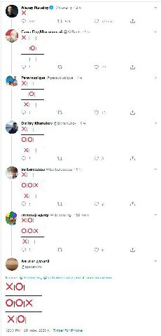 Alexey 24 392 302 576 3,9 Саша ПодМосковный @AVBoets 1 От 2) Paravouzique о 13 Dmitry Khanukov 14 2 8 barbarosssssa barbarosssssa 1 гитольф адлер @defending_ 53 мин 6 Альянс двачей @spacewint В @defen