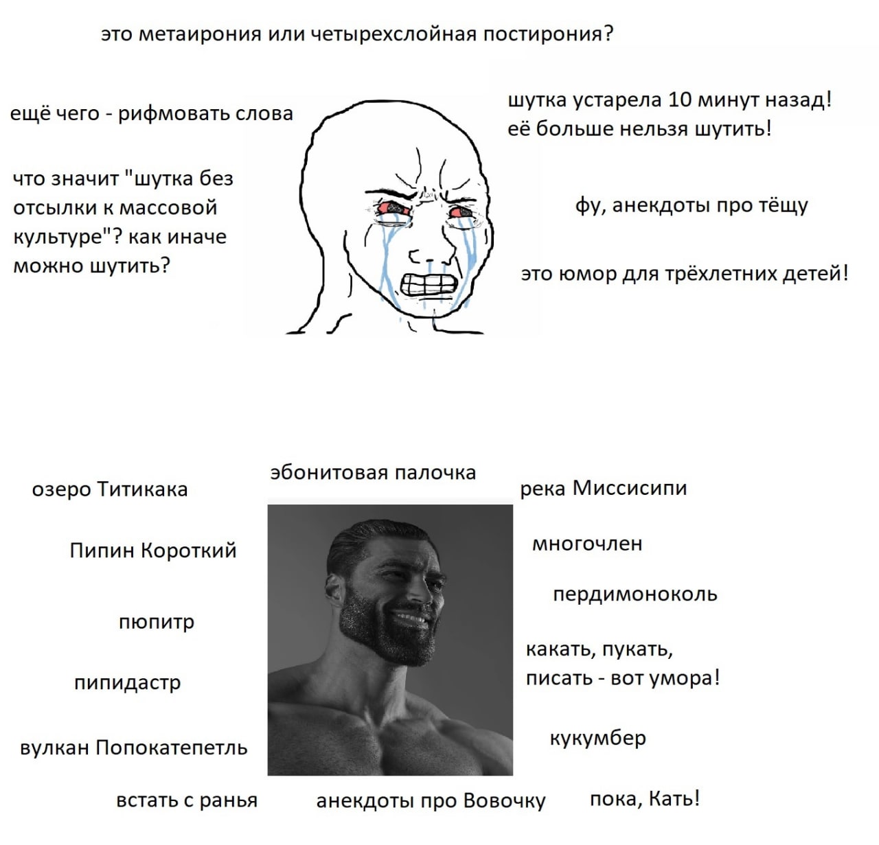это метаирония или четырехслойная постирония? шутка устарела 10 минут назад! ещё чего рифмовать слова её больше нельзя шутить! что значит "шутка без отсылки к массовой анекдоты про тёщу культуре"? как