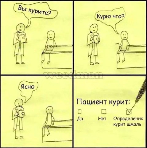 (Курю что? Ясно Пациент курит: Да Определённо курит шмаль
