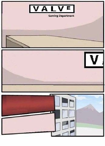 aia