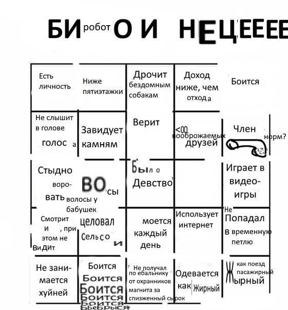 И НЕЦЕЕЕЕ Есть Дрочит Доход личность иже Боится пятиэтажки бездомным ниже, чем собакам отхода Не слышит Верит в голове Завидует Член ооброжаемь Hppm? ГОЛОС камням друзей Стыдно Играет в Девство видео-