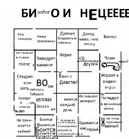 И НЕЦЕЕЕЕ Есть Дрочит Доход личность иже Боится пятиэтажки бездомным ниже, чем собакам отхода Не слышит Верит в голове Завидует Член ооброжаемь Hppm? ГОЛОС камням друзей Стыдно Играет в Девство видео-