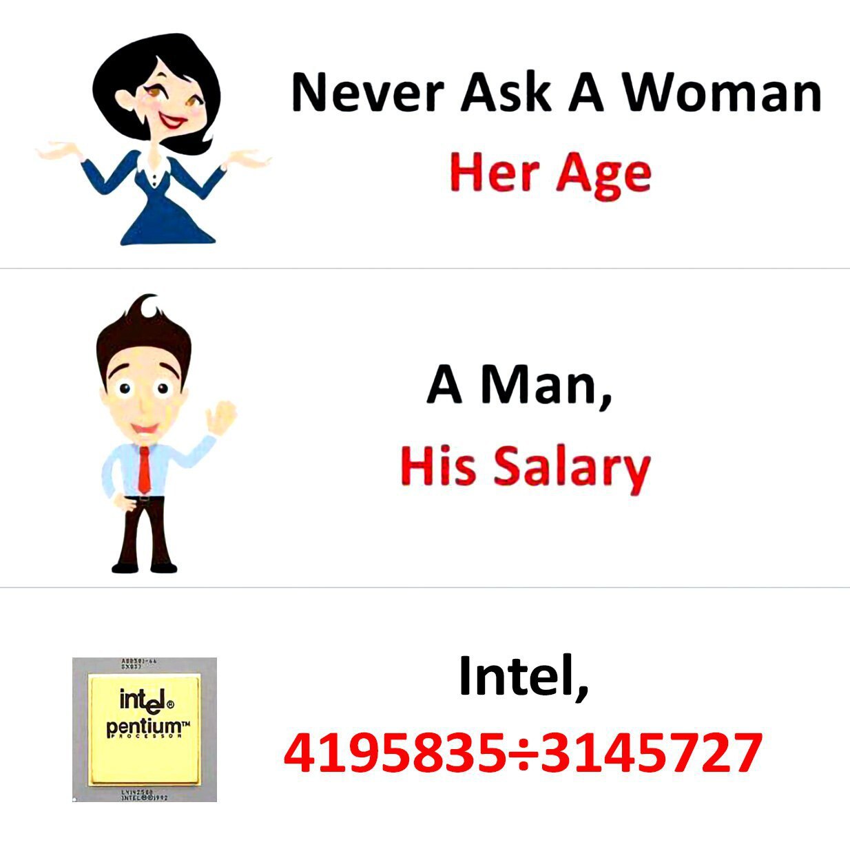 Never Ask A Woman Her Age A Man, His Salary Intel, 4195835+3145727