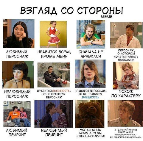 ВЗГЛЯД, СТОРОНЫ ЛЮБИМЫЙ НРАВИТСЯ ВСЕМ НЕ ПЕРСОНАЖ, ПЕРСОНАЖ КРОМЕ МЕНЯ ХОЧЕТСЯ УЗНАТЬ О КОТОРОМ ПОБОЛЬШЕ 79 НЕЛЮБИМЫЙ НРАВИТСЯ ВНЕШНОСТЬ НРАВИТСЯ ПЕРСОНАЖ, похож ПЕРСОНАЖ НО НЕ НРАВИТСЯ НО НЕ НРАВИТСЯ