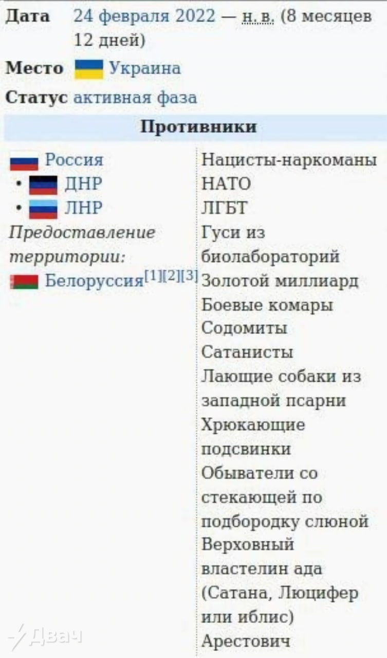 Дата 24 февраля 2022 в. (8 месяцев 12 дней) Место Украина Статус активная фаза Противники Россия Нацисты-наркоманы НАТО ЛНР ЛГБТ Предоставление Гуси из территории: биолабораторий Белоруссия 213] Золот