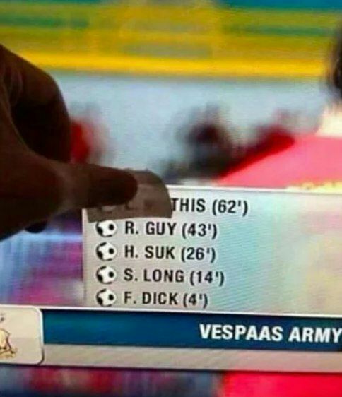 HIS В. GUY (43') SUK (26') LONG (14') DICK (4') VESPAAS ARM