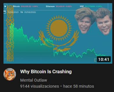 Why Bitcoin Is Crashing Mental Outlaw 9144 visualizaciones hace 58 minutos