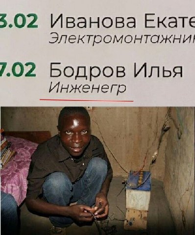 5.02 Иванова Екате Электромонтажни! 7.02 Бодров Илья Инженегр itp