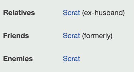 Relatives Scrat (ex-husband) Friends Scrat (formerly) Enemies Scrat