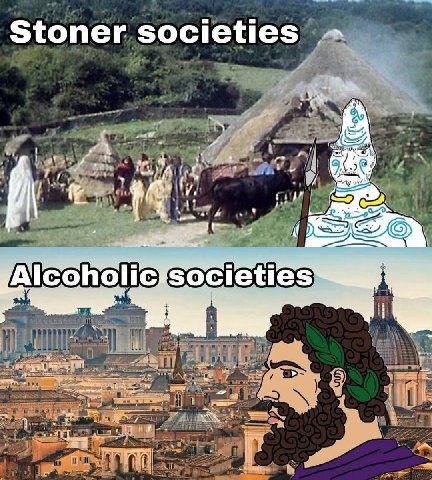 Stoner societies