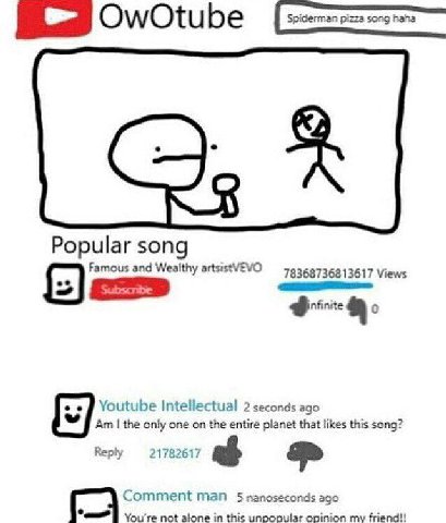 OwOtube Popular song Famous and Wealthy Views 0 Youtube Intellectual 2 seconds ago the only one on the entire planet that likes this song? Reply 21782617 Comment 5 nanoseconds ago not alone in this un